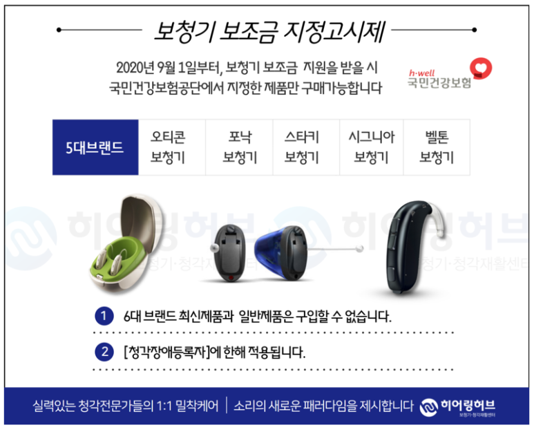 정부지원 제품안내! 보청기보조금 3