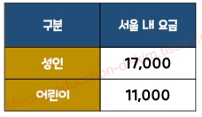 6020 공항버스 이용 요금표
