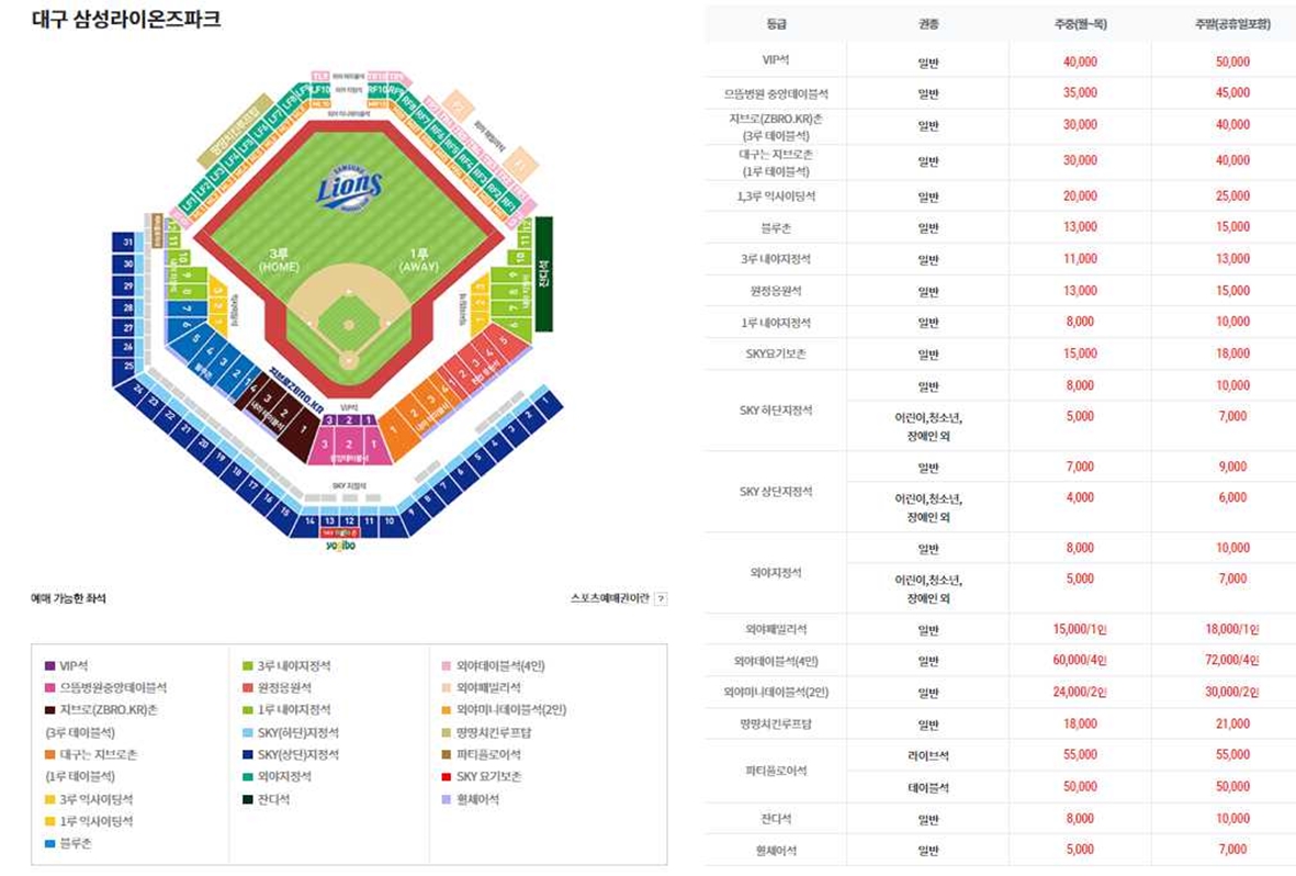 삼성라이온즈 대구경기장 티켓