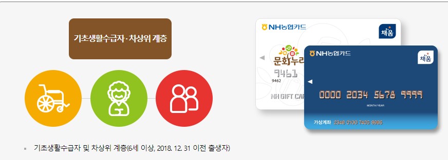 누리문화 이미지