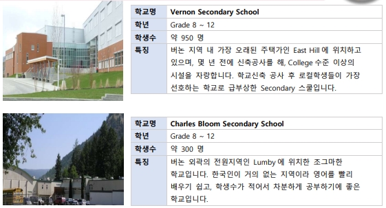 고등학교 버논 교육청 소개 5