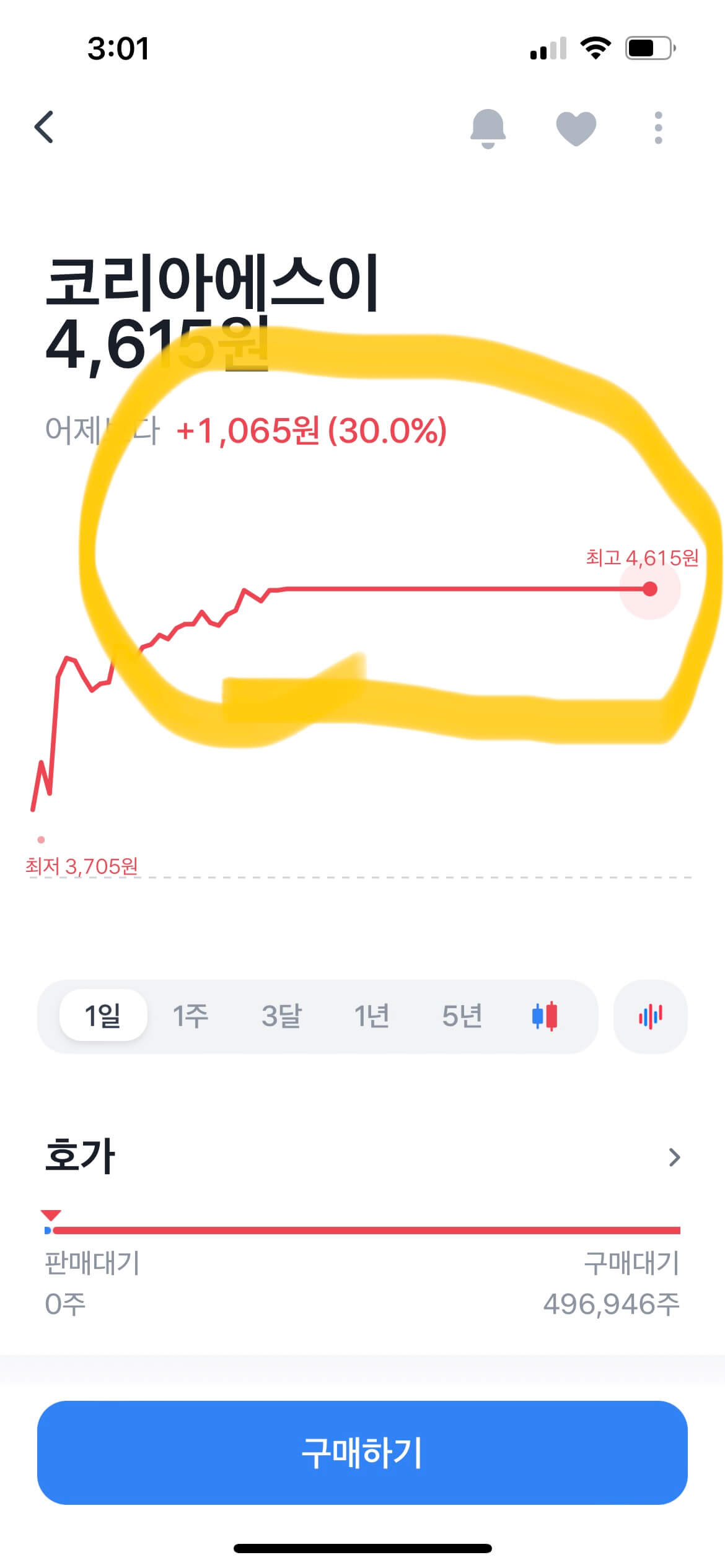 (주)에스이 이미지