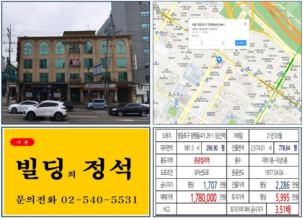  [영등포구 양평동사거리 100억 대로변 빌딩 실거래가 조회] 양평동4가 29-1 (당산역) 178억 원, 평당 5,995만 원 매매되었습니다. 한국지엠서비스센터, 롯데제과