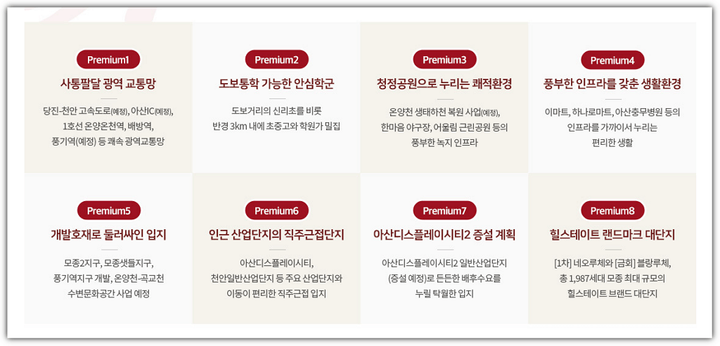 힐스테이트 모종 블랑루체 프리미엄