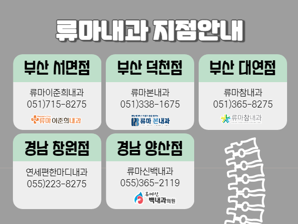 꼬리뼈 통증 병원 오랫동안 서 있거나 앉아 있는 것이 힘들어요! 1