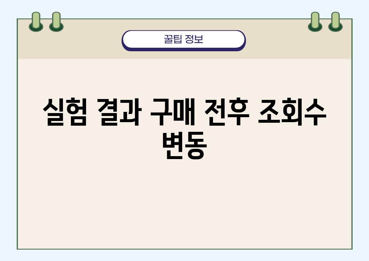 실험 결과| 구매 전후 조회수 변동