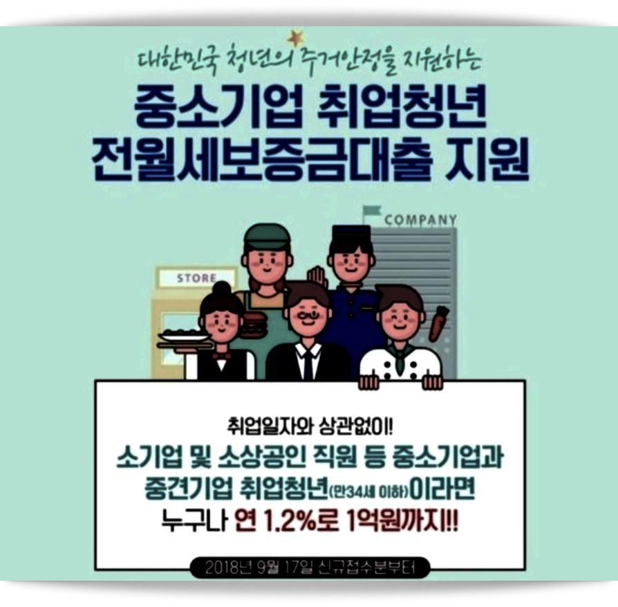  중소기업 청년 전세자금대출 조건 입니다.