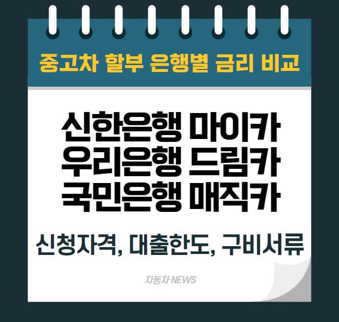 중고차 할부 은행별 금리 비교하기 (신청방법&#44; 필요서류)