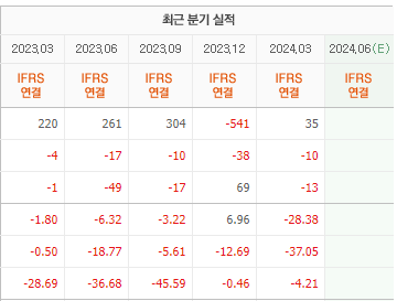 텅스텐관련주2