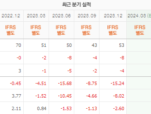 국일신동 주가 전망 목표주가 배당금 확인하기