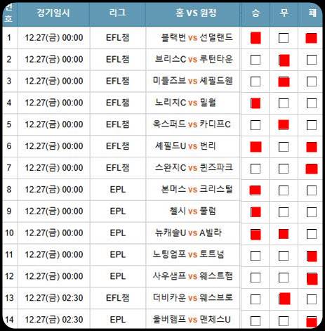 축구 승무패 86회 구매 예상1
