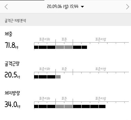  생수단식 1일차 시작 할 뻔....