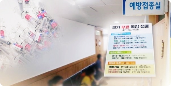  무료독감주사, 제주서 전국 4번째 사망자 발생..68세 남성