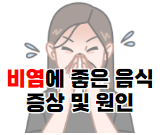 후비루 증상, 원인, 치료 및 예방