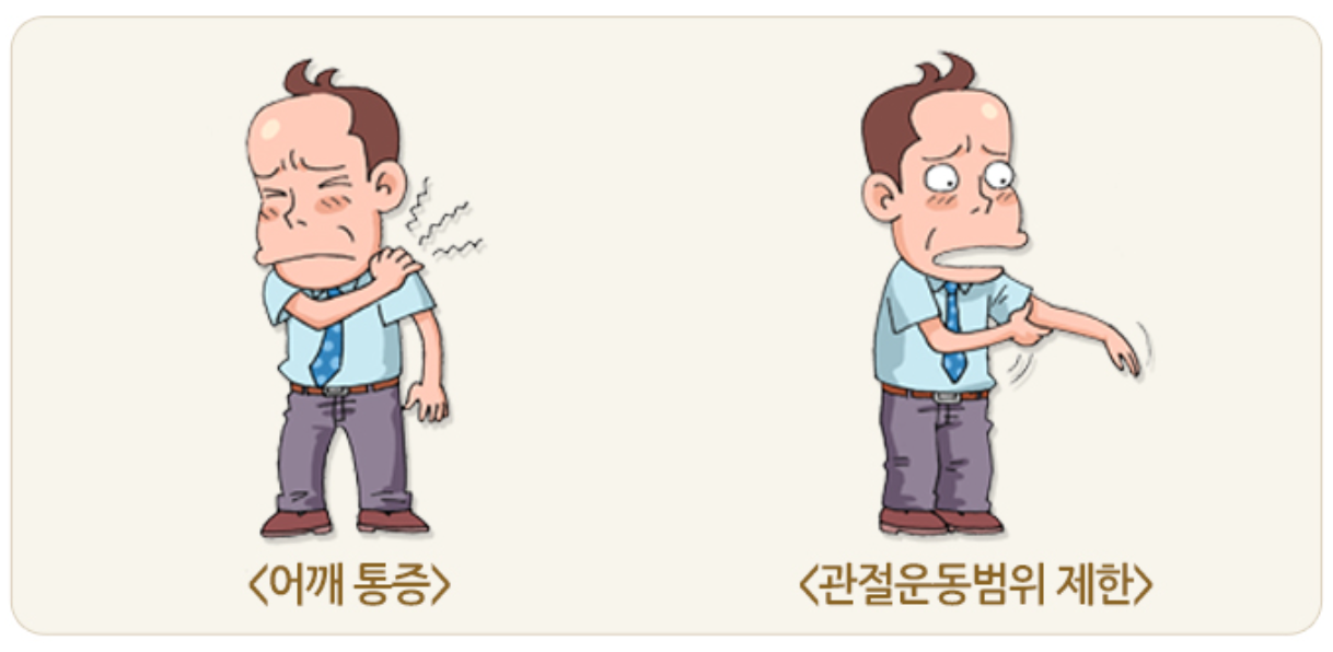 오십견 관련 이미지