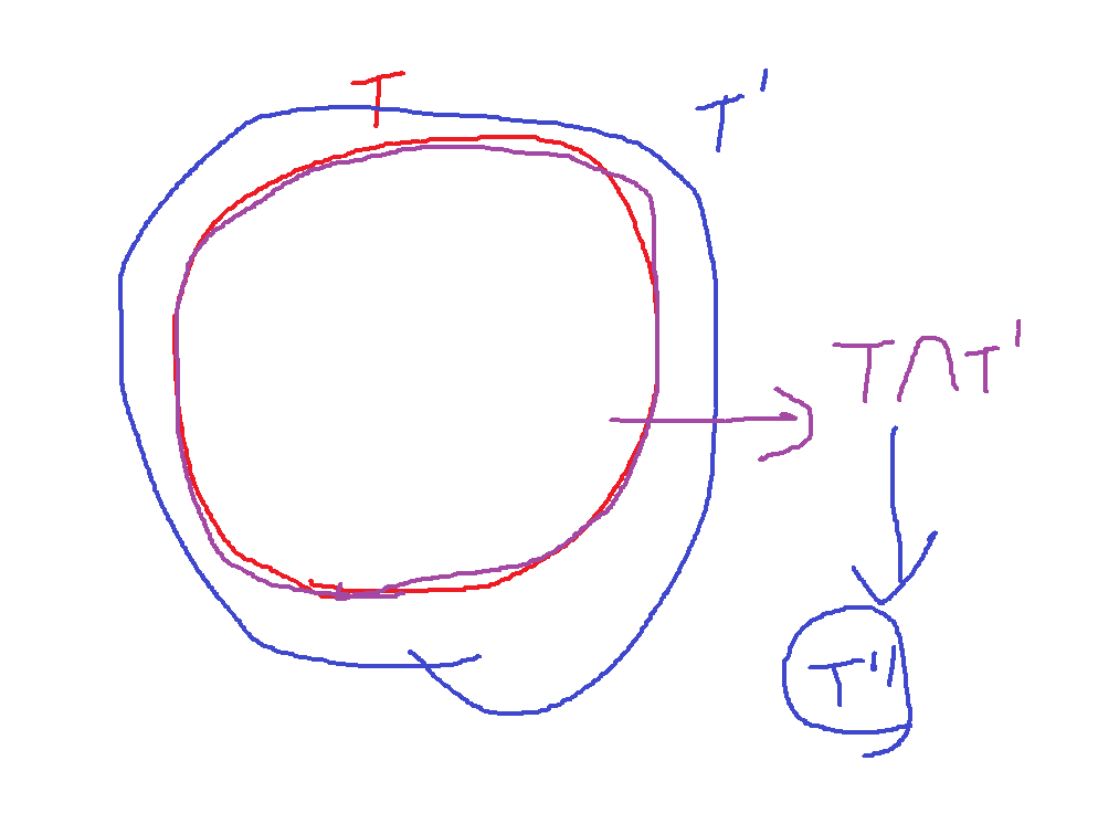 etc-image-1