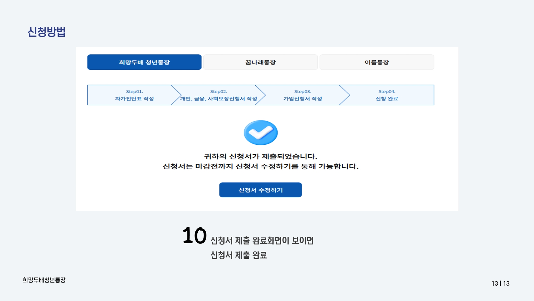 2025 희망두배 청년통장 자격 신청방법 서류