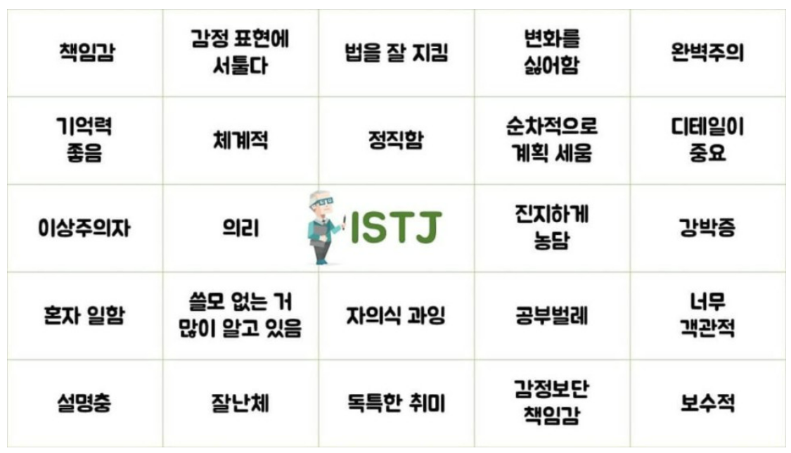 ISTJ 빙고