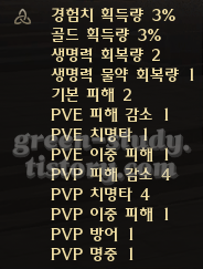 길드 기여도에 따른 버프.webp