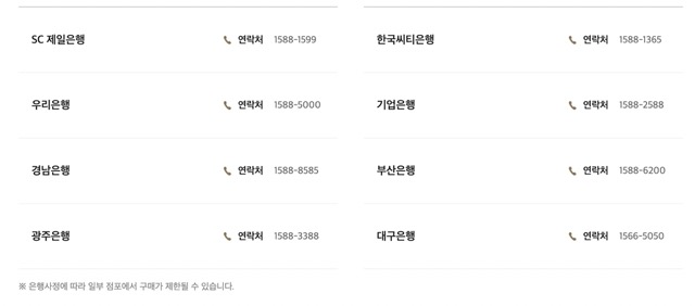 신세계상품권 위탁판매처