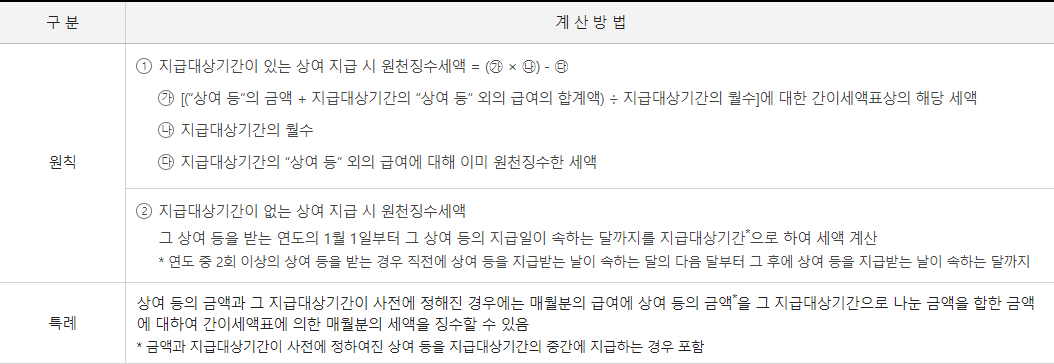 상여-지급한경우-원천징수세액-계산-표