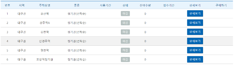 주차장 정기권 신청 목록