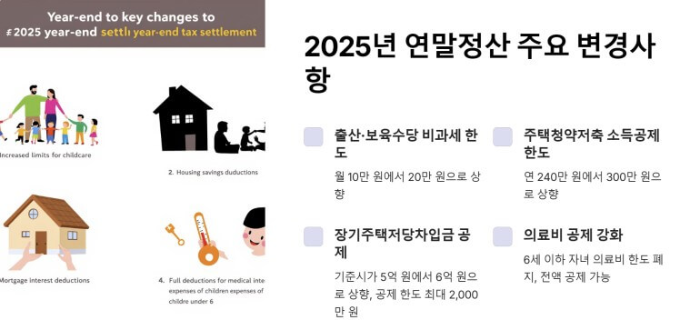 주요변경 사항 안내 이미지