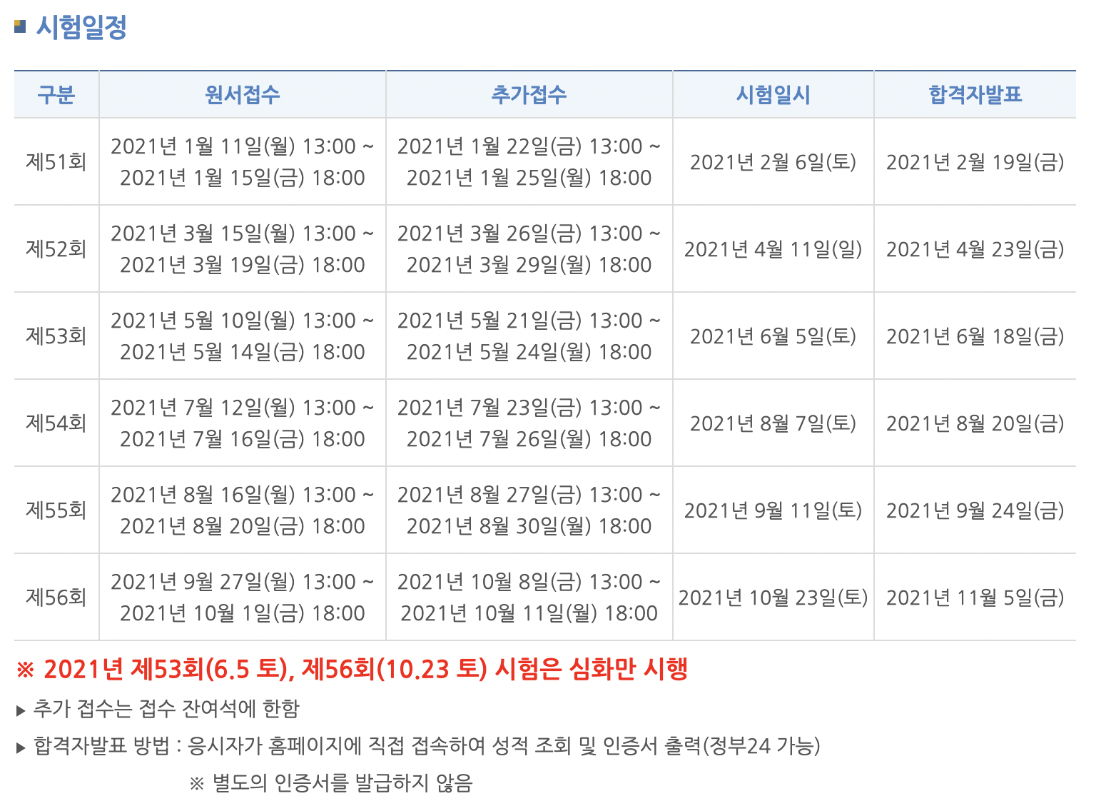 한국사능력검정시험 무료 + 효율적으로 따는 공부방법 (인강 리뷰, 시험 일정, 후기)