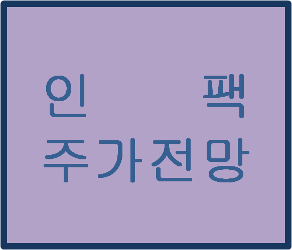 인팩(023810) 주가전망 및 이슈분석