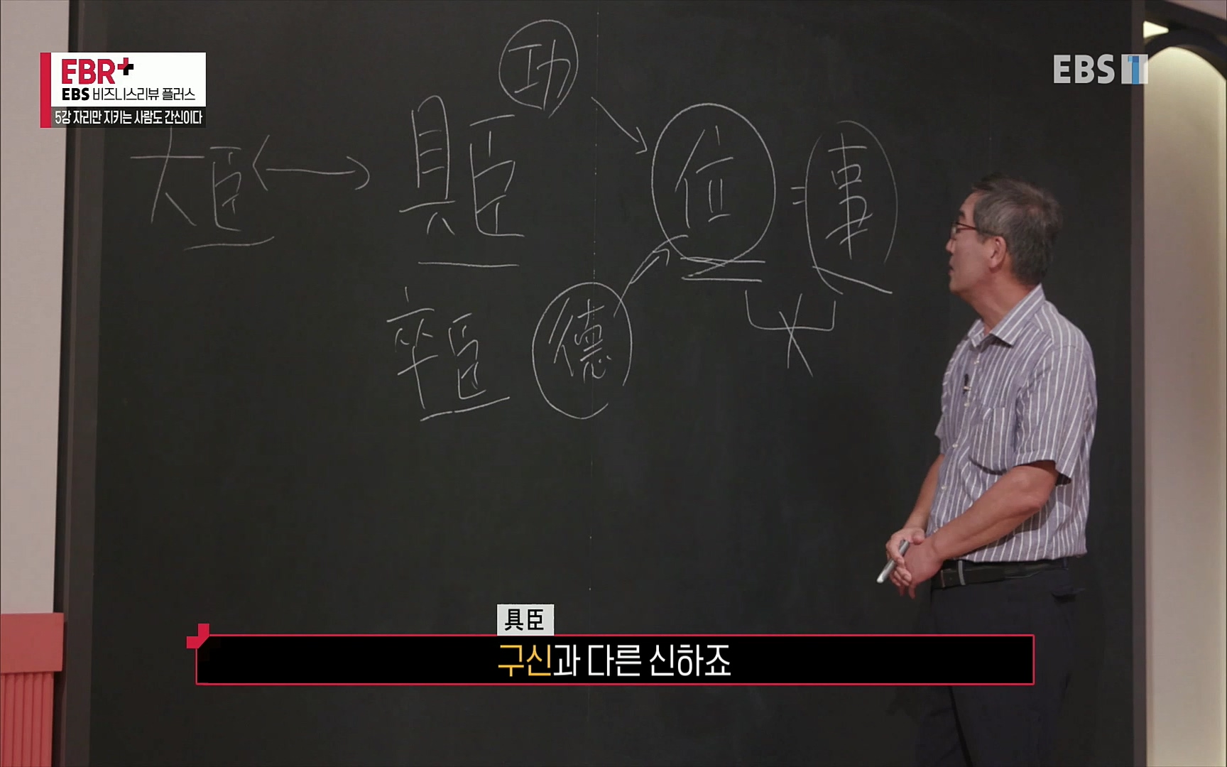 EBR - EBS Business Review5강. 자리만 지키는 사람도 간신이다.mp4_20220326_183450.309.jpg