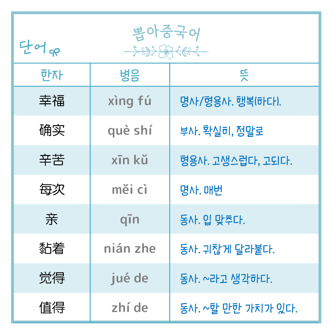 단어