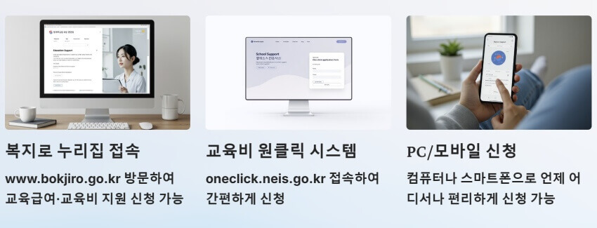 온라인 신청방법 ppt 이미지