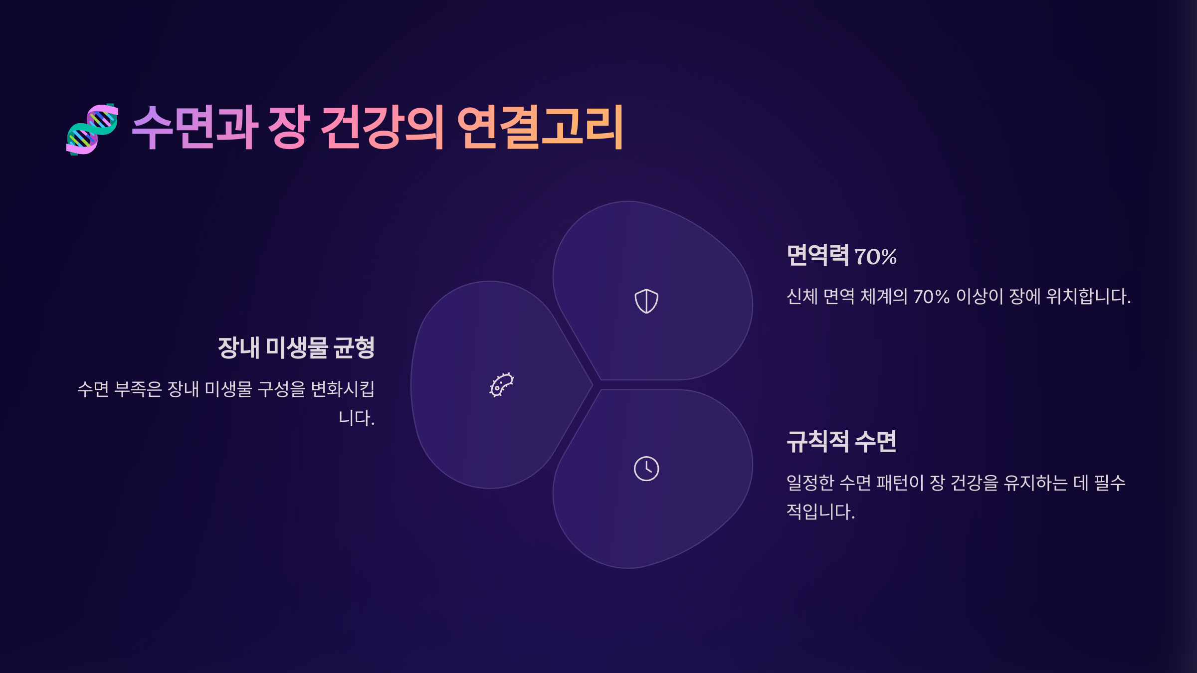 수면과 장 건강의 연결고리