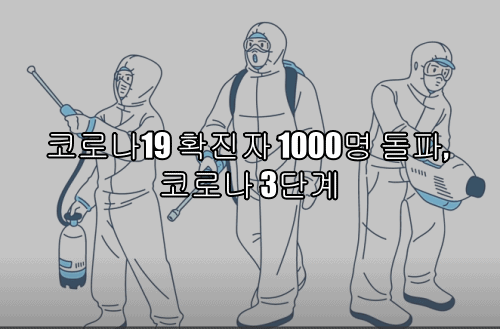  확진자 1000명 넘어, 코로나 3단계