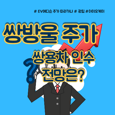  쌍방울 주가 쌍용차와 무슨 관계가?