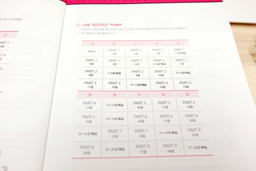 시원스쿨에서 스페인어를 정복!! 스페인어를 배우는 새해 목표는 3