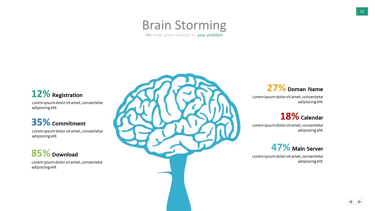  [PPT 자료] 나무 뇌, 파워포인트 powerpoint 피피티 ppt 템플릿 template 다이어그램 diagram 인포그래픽 Infographic 보고서 제안서 기획서 발표자료
