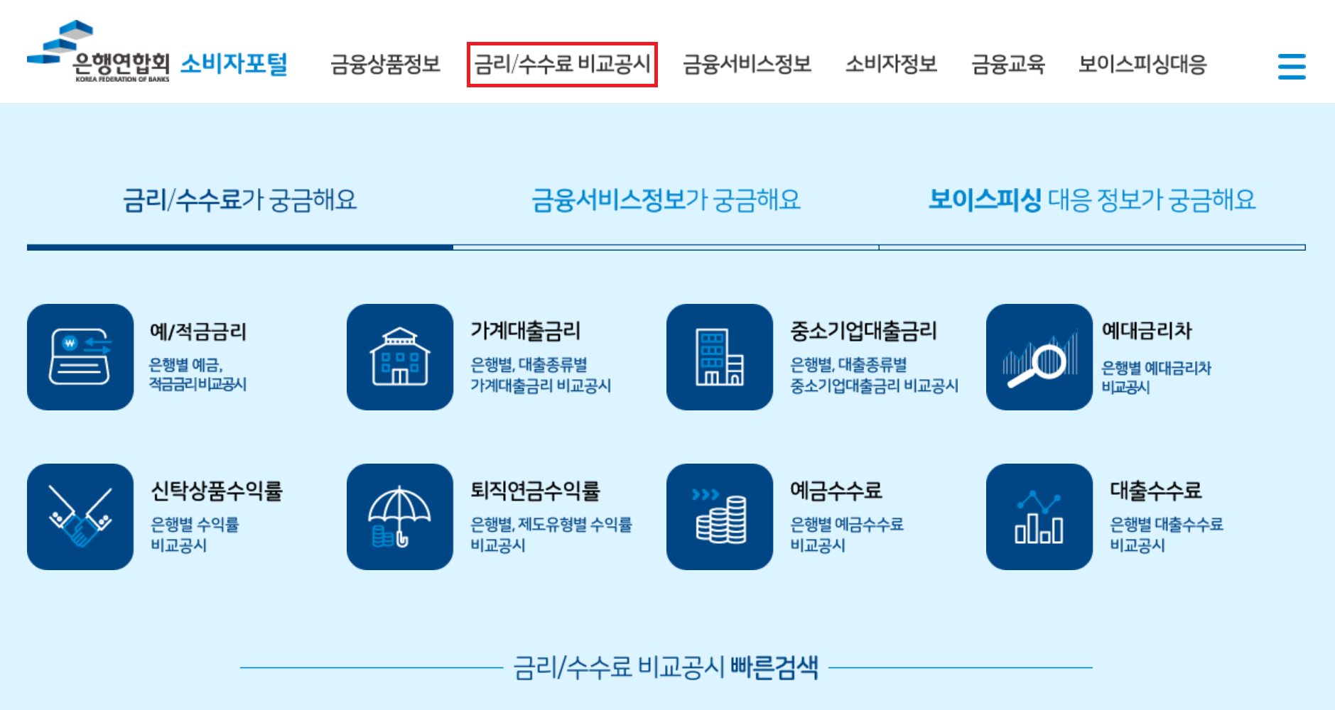 전세대출 이자 가장 싼곳 찾는법