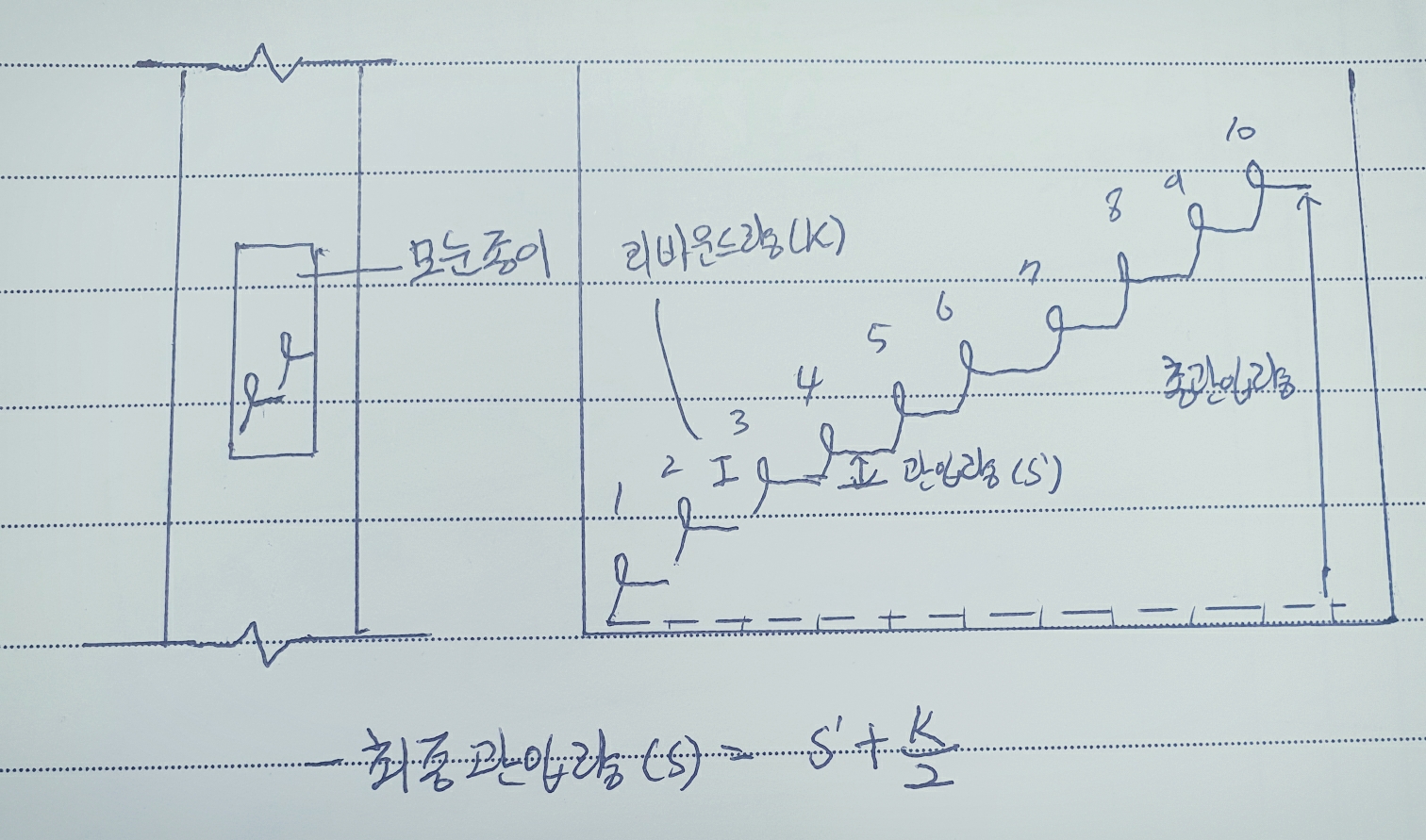 기초공사 09. Rebound Check