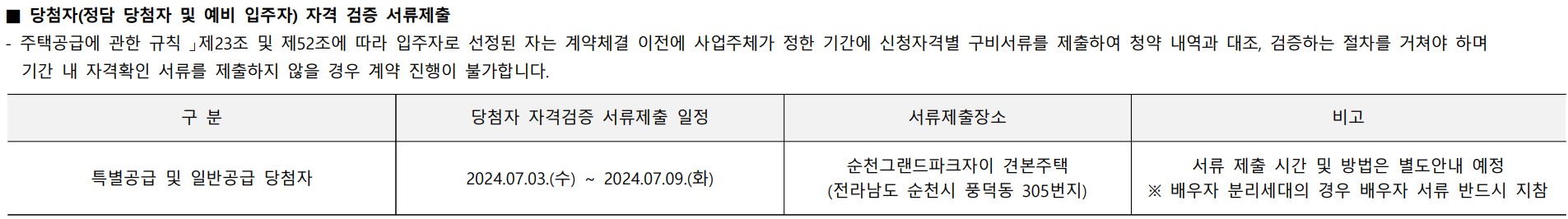 순천그랜드파크자이 당첨자 확인 방법, 서류 제출, 모델하우스, 평면도