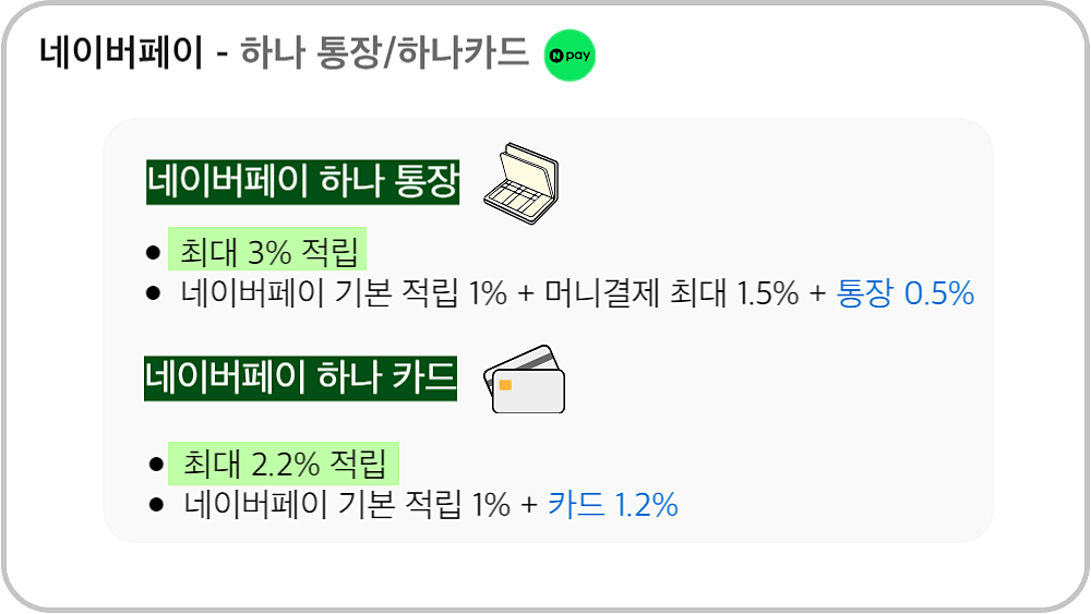 네이버페이 하나카드