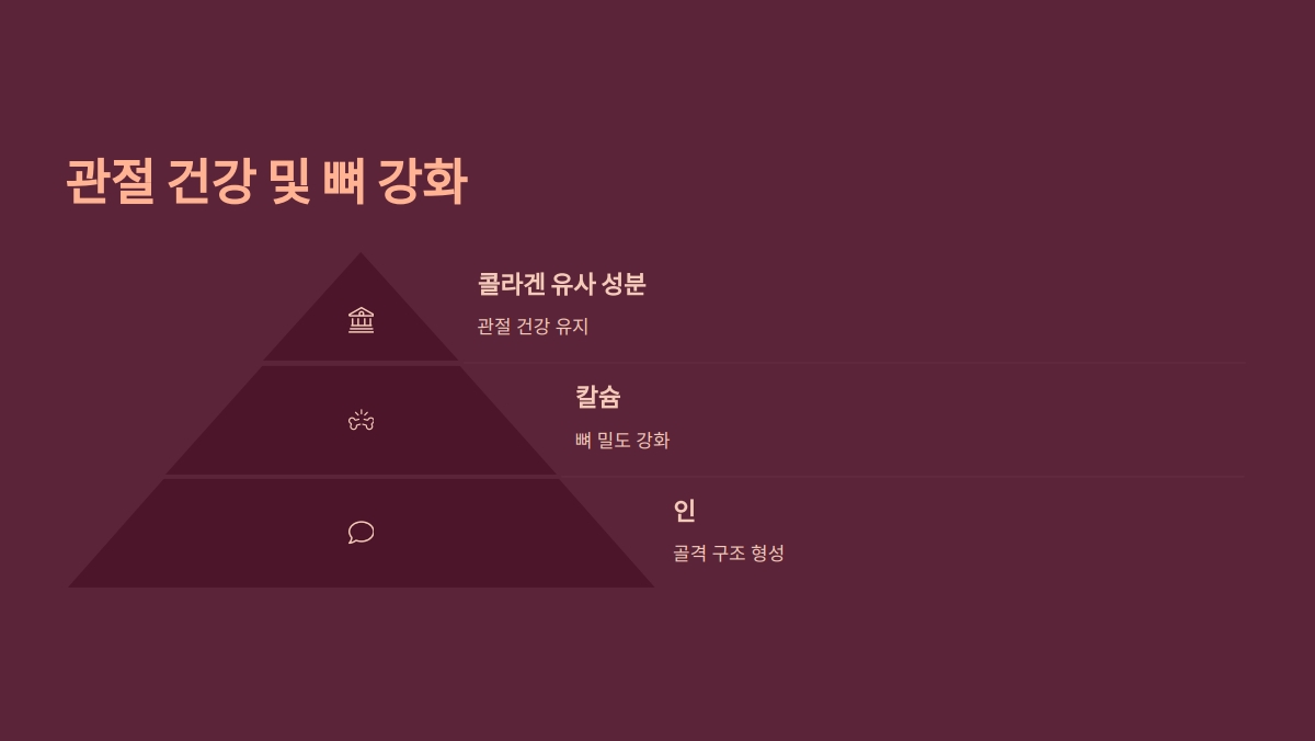 흑염소 진액 효능