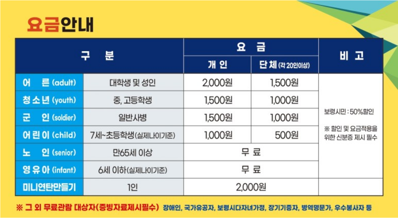 석탄박물관-이용요금표