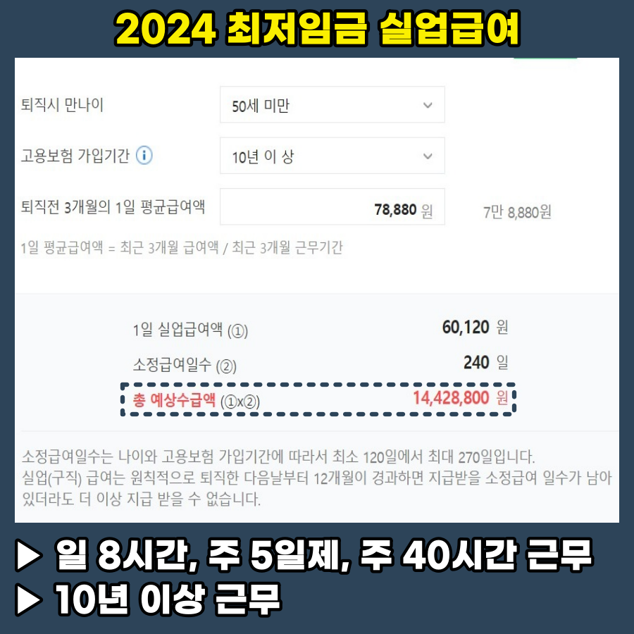 실업급여 계산기/조건과 방법&#44; 금액/가능여부 간단히 확인하기