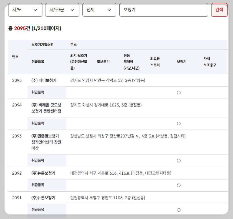 보청기-국가보조금-지원