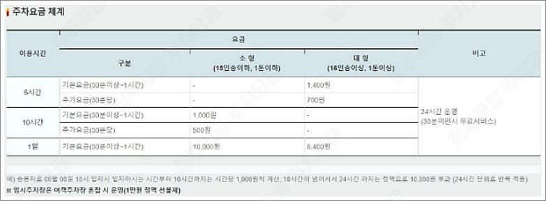 청주공항 주차요금