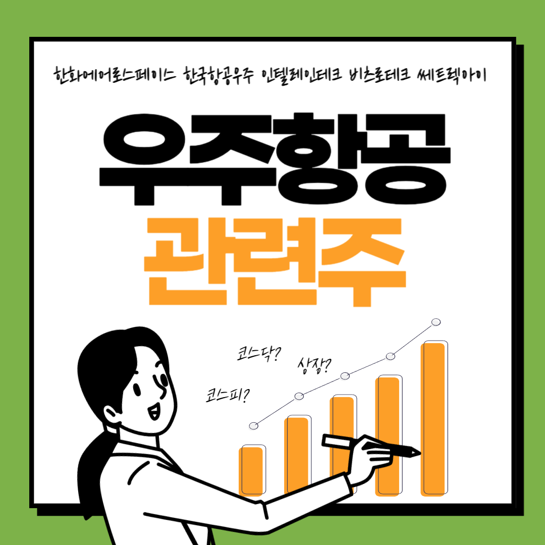  한화에어로스페이스, 한국항공우주, 인텔리안테크, 비츠로테크, 쎄트렉아이