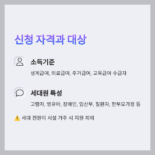 신청 자격과 대상, 소득기준
