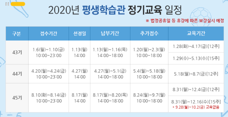  용인시 평생학습관 제43기 정기교육 수강생 모집 (~ '20.01.10.금)