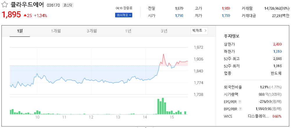 클라우드에어